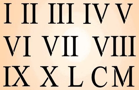 numeros romanos ingles